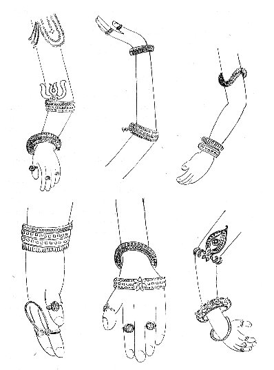 Hand Ornaments of Medieval India